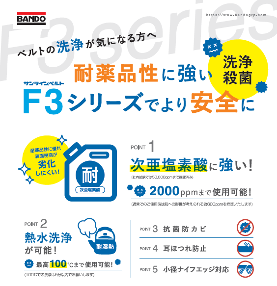 サンライン®ベルト F3シリーズ