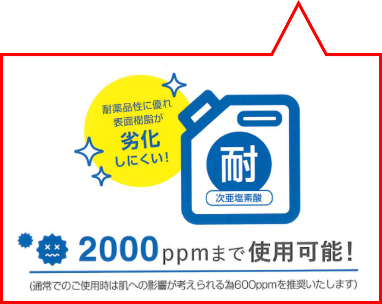 耐湿熱性・耐薬品性に優れ、ベルトの熱水洗浄(最高100℃まで)可能。また、次亜塩素酸水にも強い